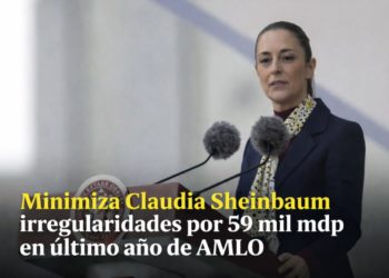 “Minimiza” Claudia Sheimbaum irregularidades por 59 mil mdp en último año de AMLO.-
