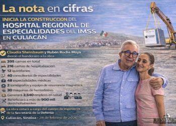 Inicia la construcción de nuevo hospital regional de alta especialidad en Culiacán