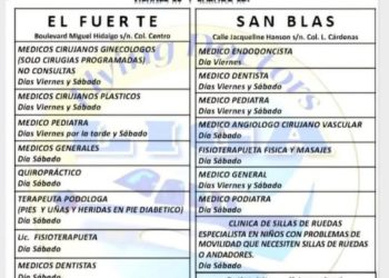 Médicos voladores en El Fuerte y San Blas